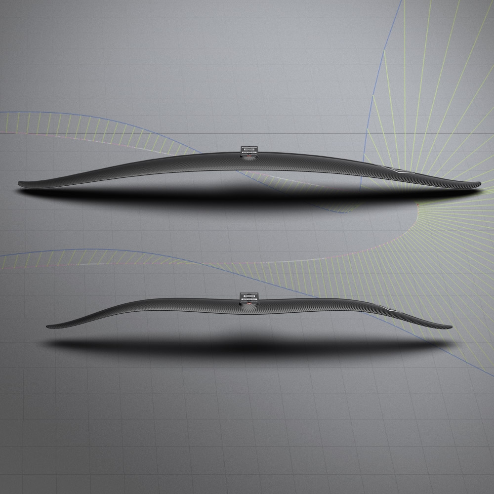 AEON frontwings overview